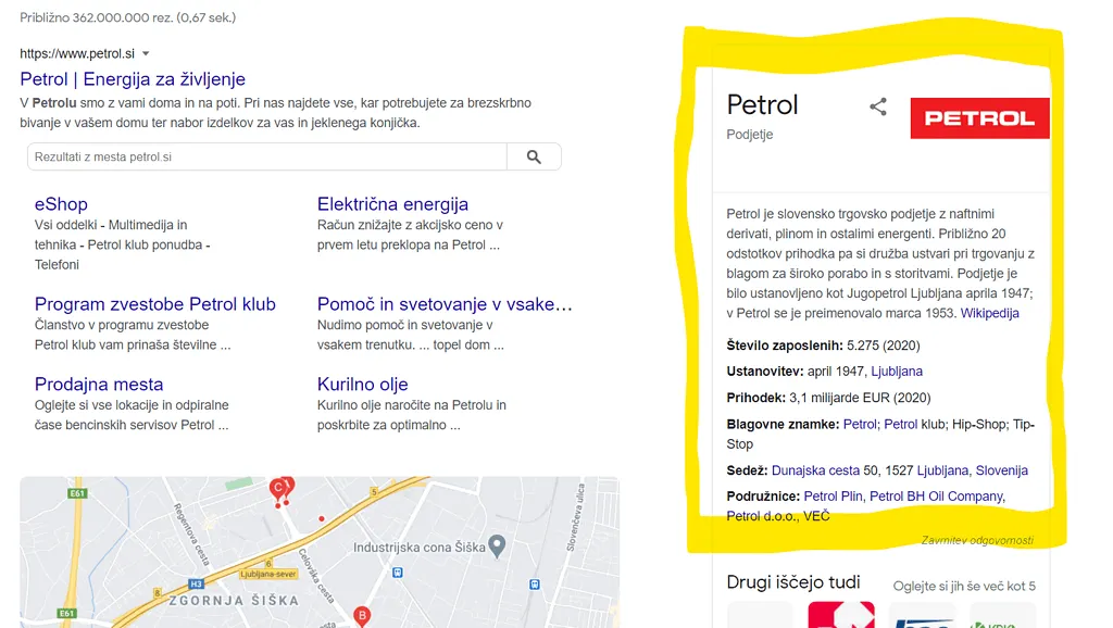 Petrol - Energetski izdelki in storitve.